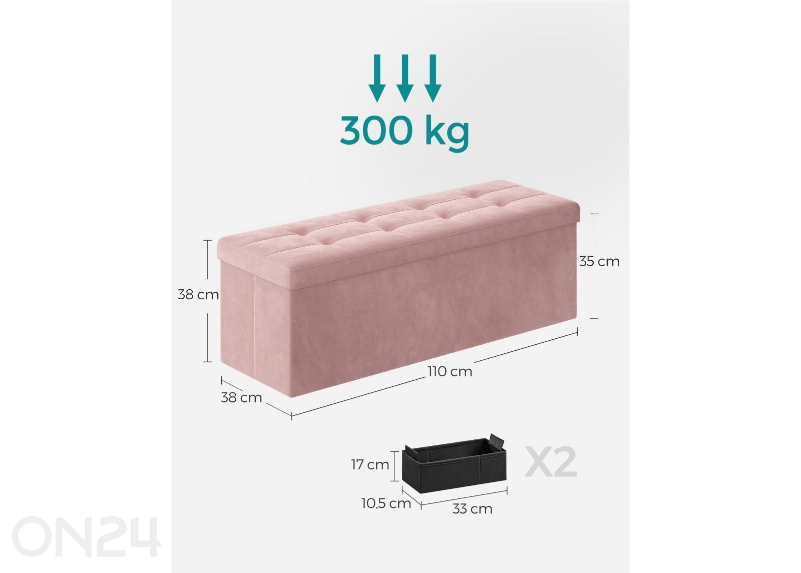 Rahi kannella kuvasuurennos mitat