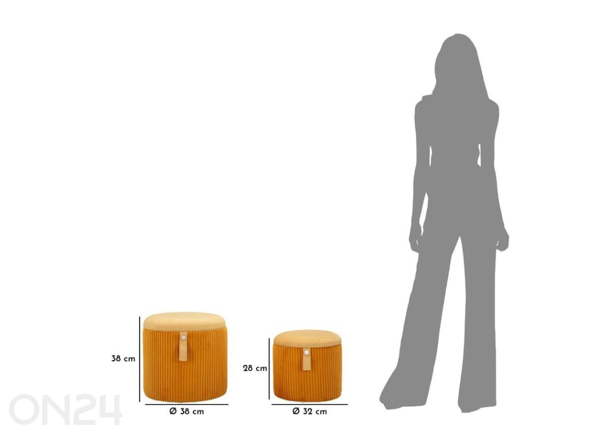 Rahi säilytystilalla 2 kpl kuvasuurennos mitat