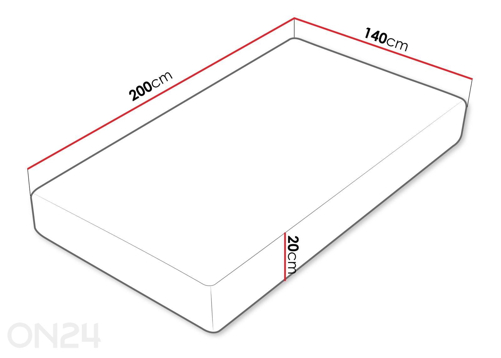 Rullapatja Culture 140×200 cm kuvasuurennos mitat