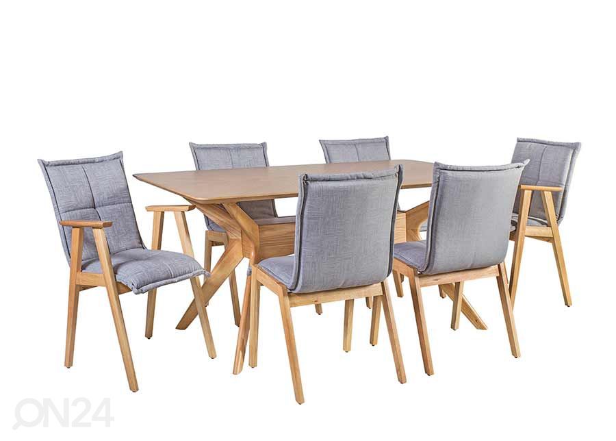 Ruokailuryhmä Razor kuvasuurennos