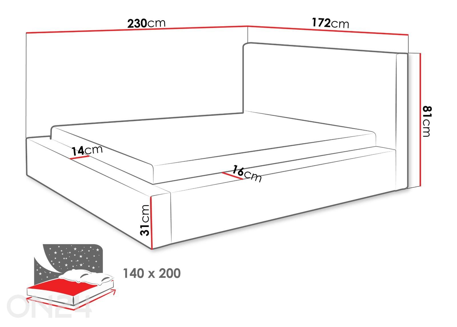 Sängynrunko Glexi 140x200 cm kuvasuurennos mitat