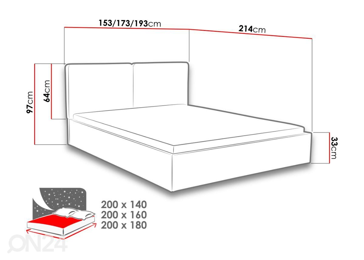 Sänky 140x200 cm kuvasuurennos mitat