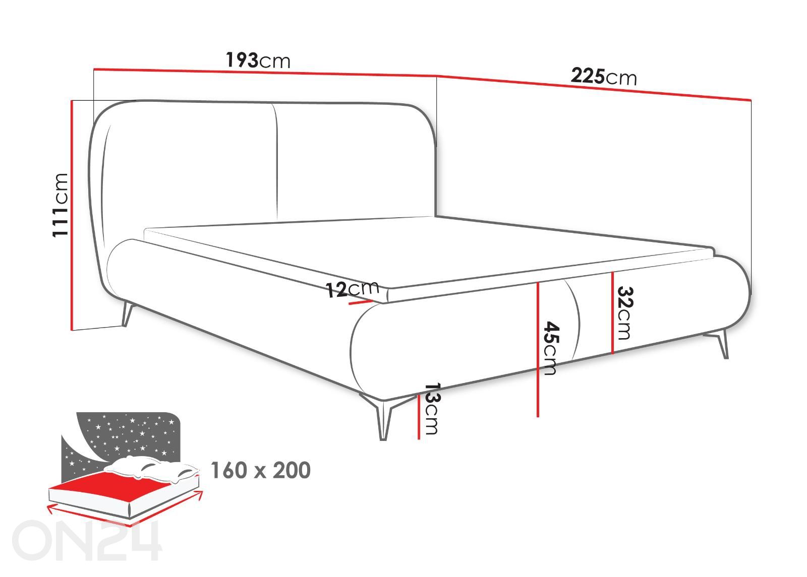 Sänky Meuse 160x200 cm kuvasuurennos mitat