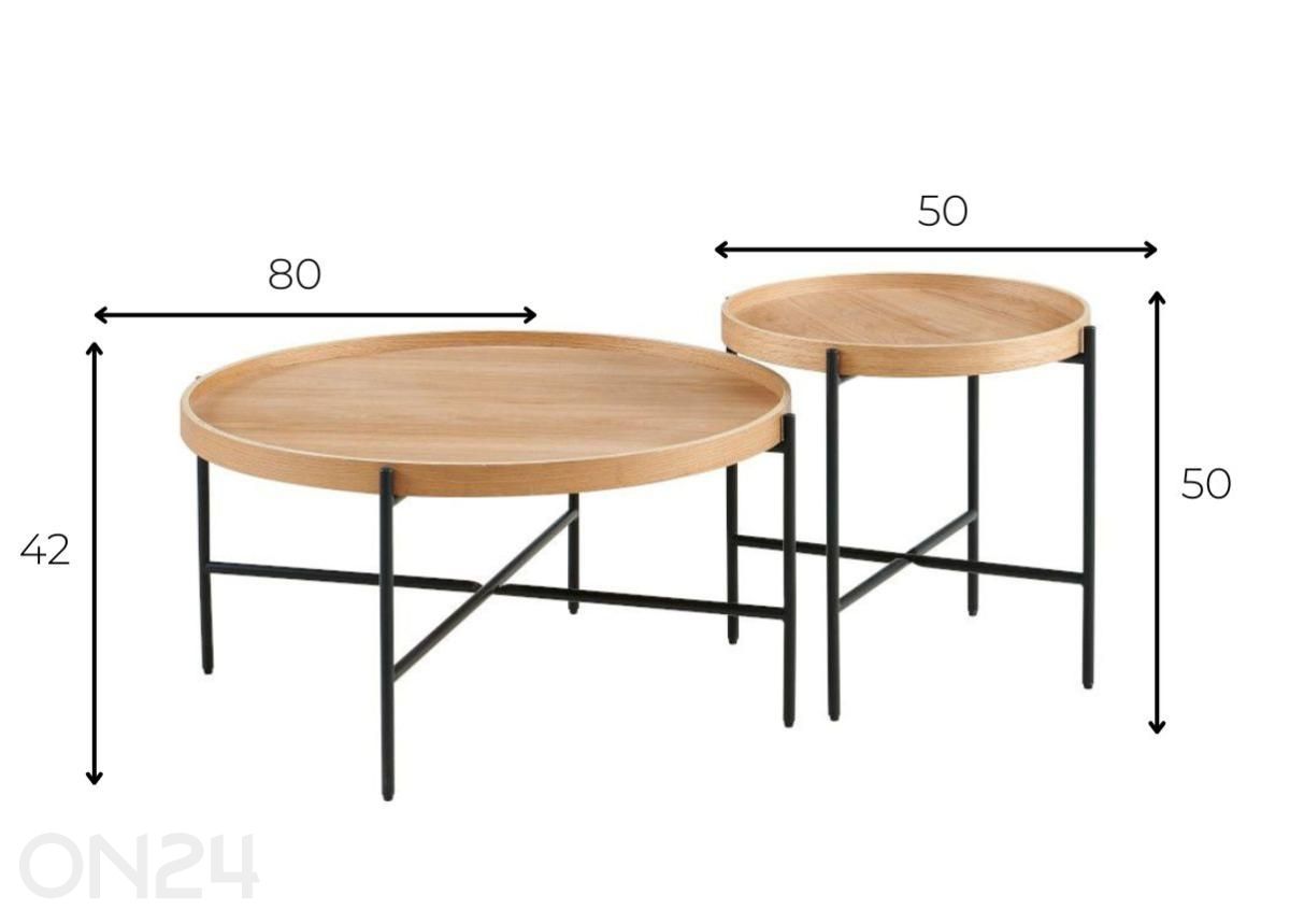 Sarjapöytä Taimar kuvasuurennos mitat