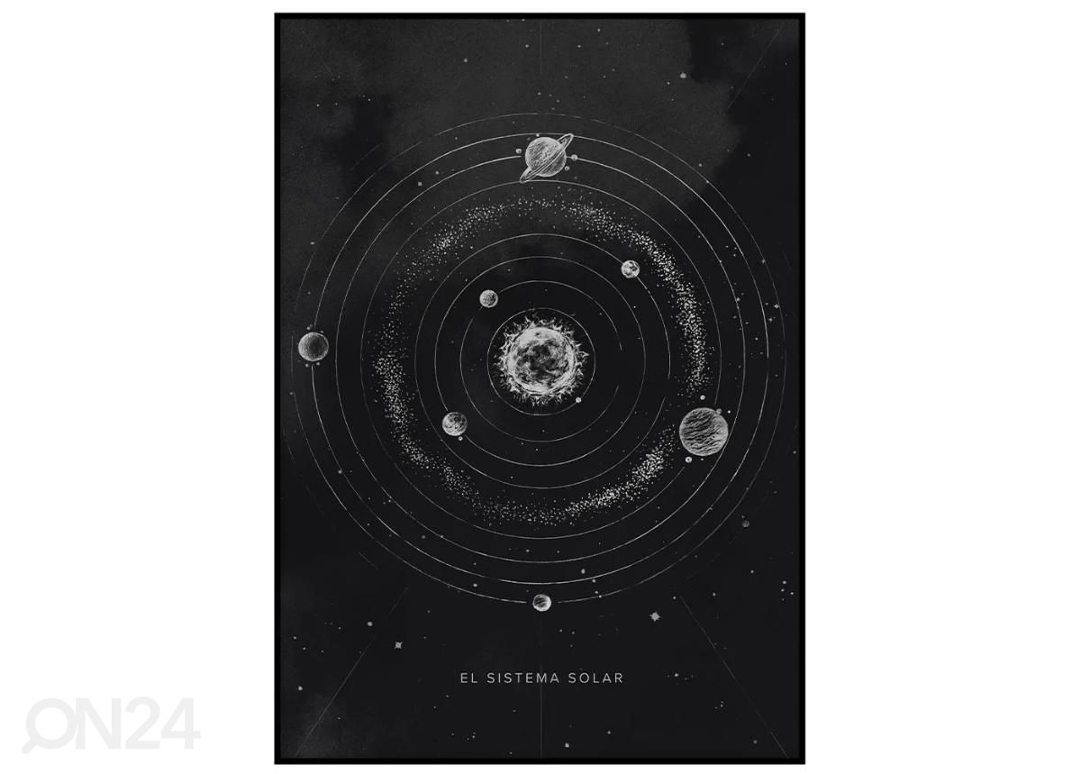 Seinäjuliste El Sistema Solar 21x30 cm kuvasuurennos