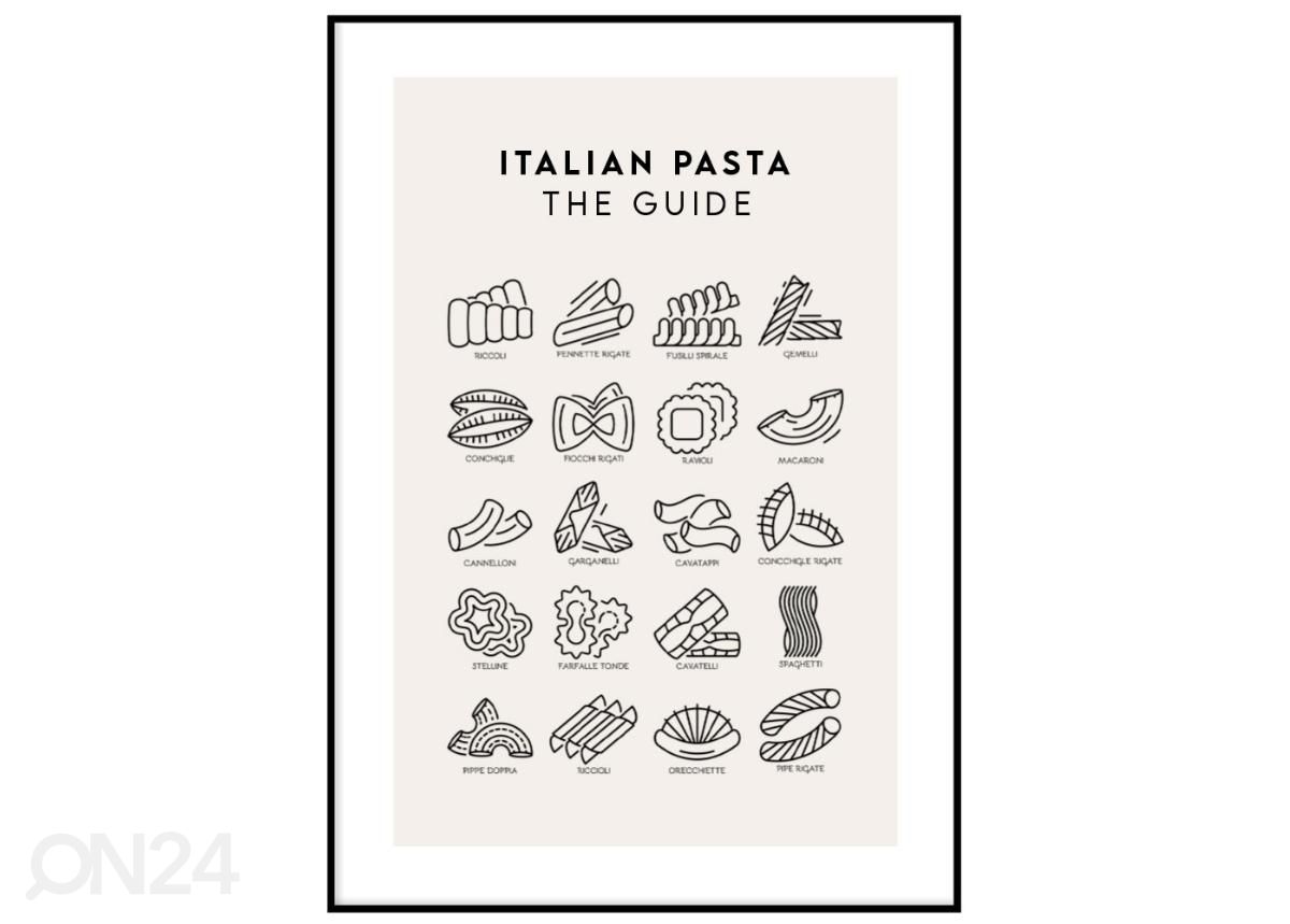 Seinäjuliste Pasta guide 21x30 cm kuvasuurennos