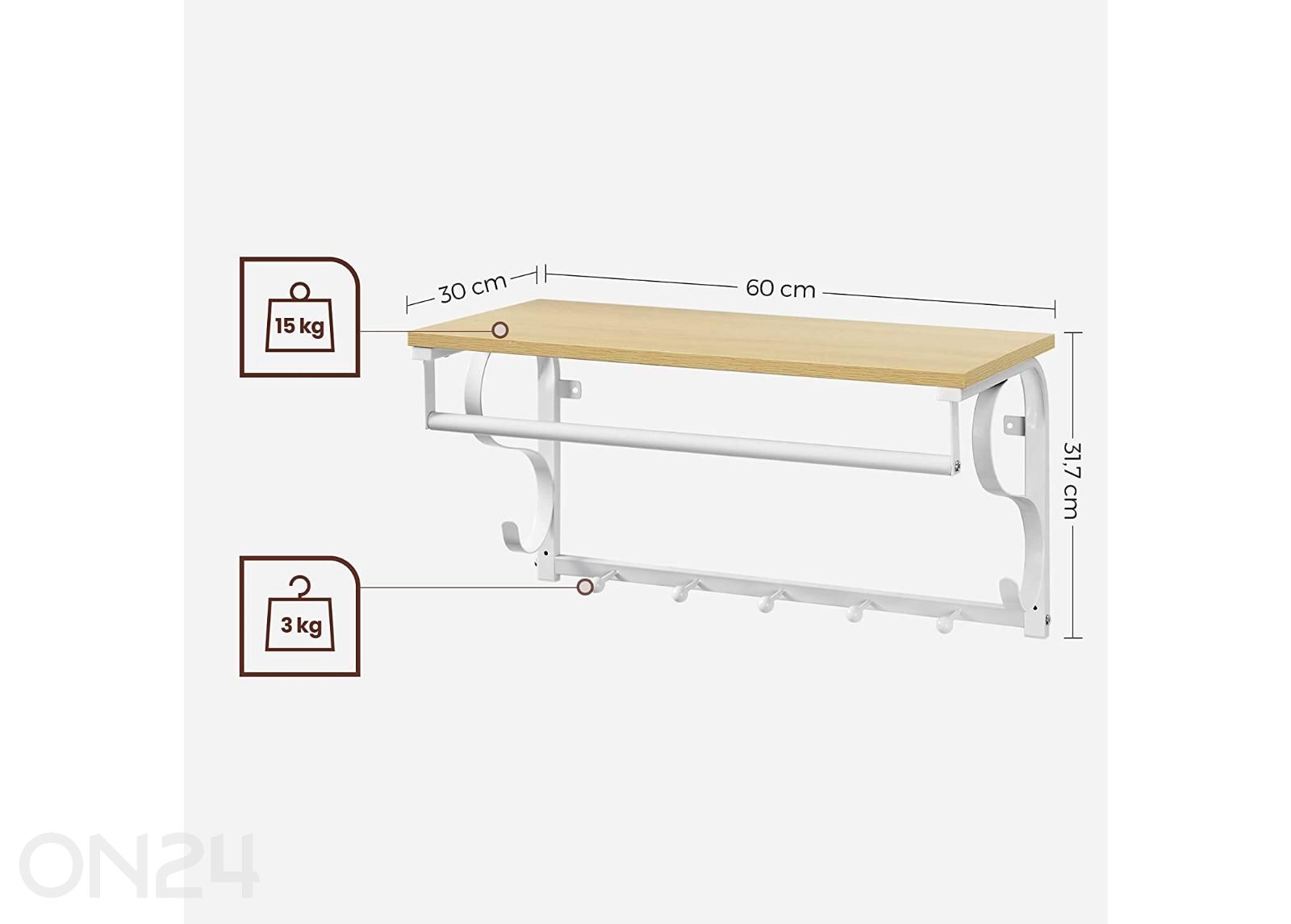 Seinänaulakko 60 cm kuvasuurennos mitat