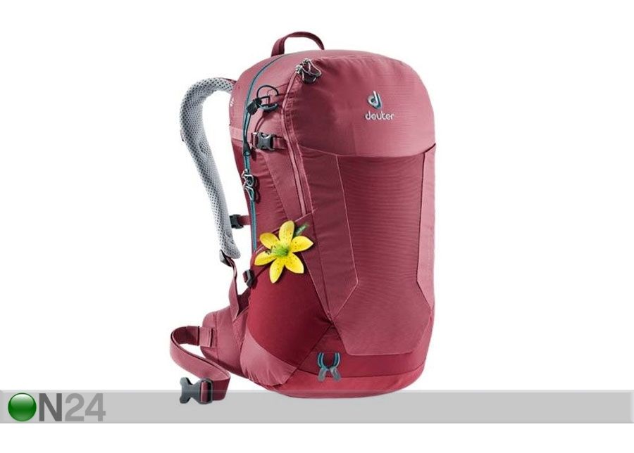 Selkäreppu Deuter Futura 22 SL kuvasuurennos