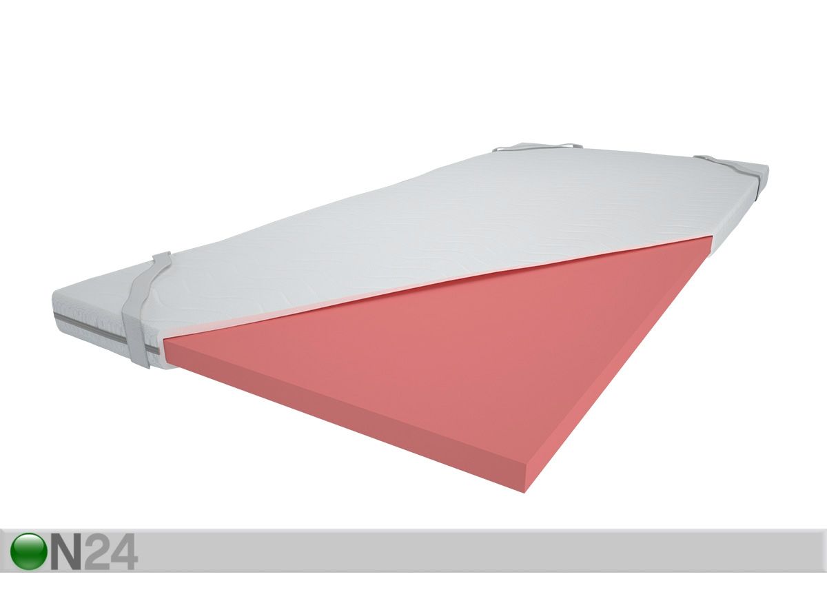 Sijauspatja Viskoosi 80x200x8 cm kuvasuurennos