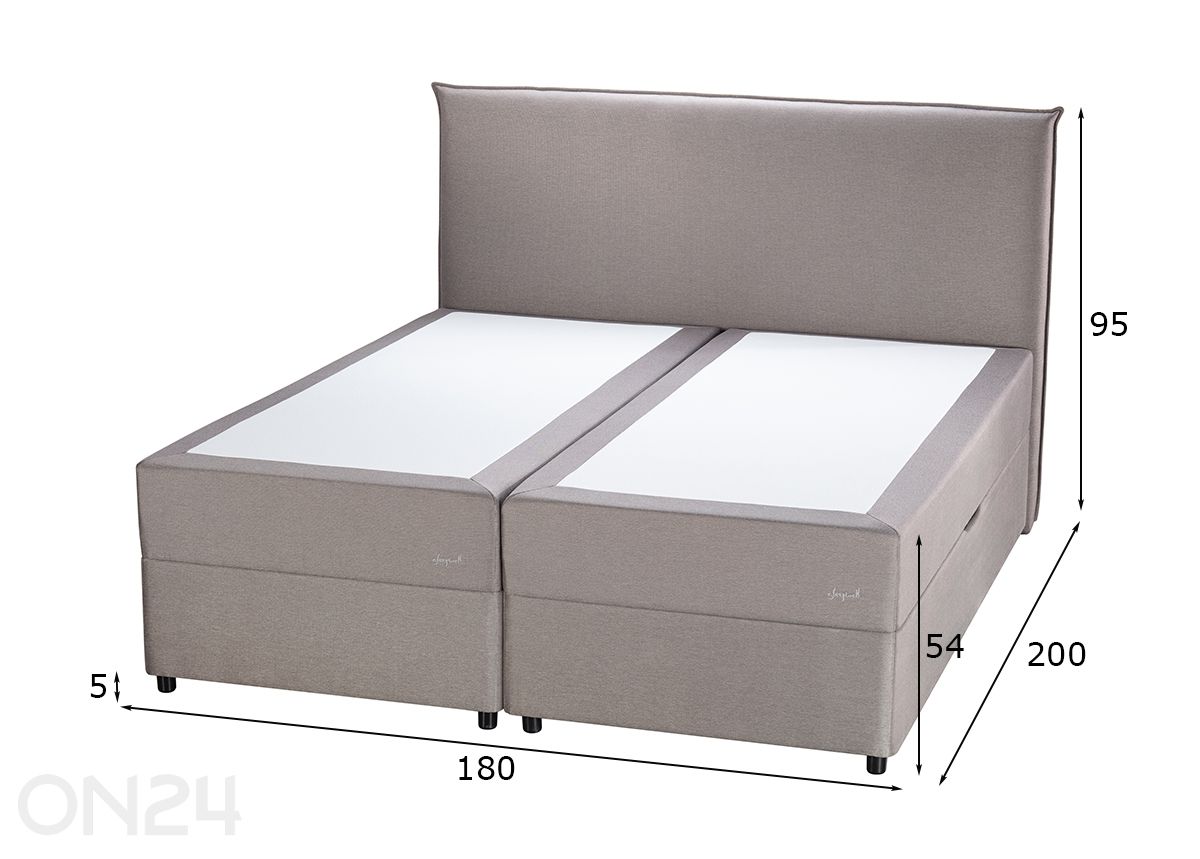 Sleepwell Blue Storage sänkysetti kuvasuurennos mitat