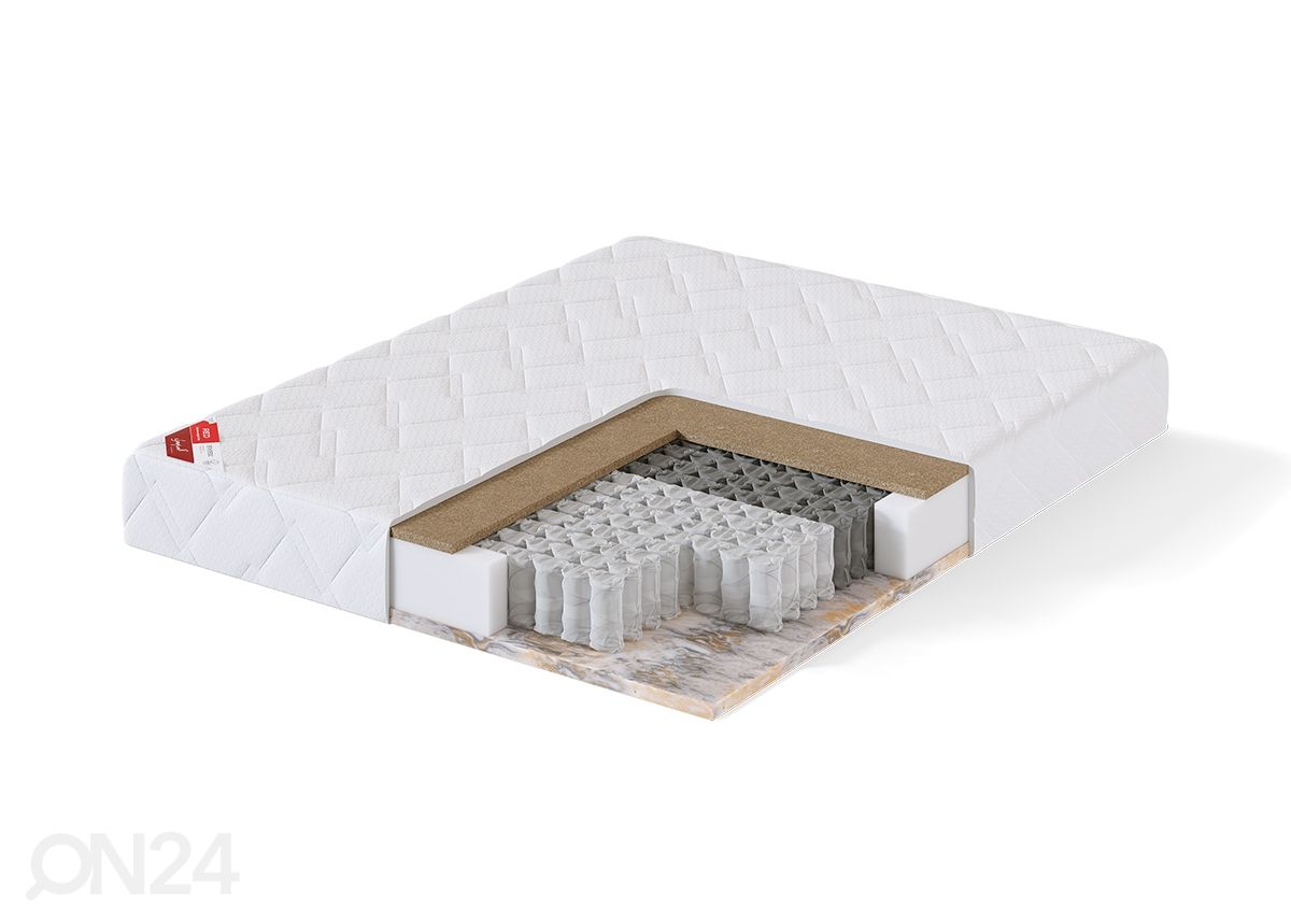 Sleepwell joustinpatja RED ORTHOPEDIC 180x200 cm kuvasuurennos mitat