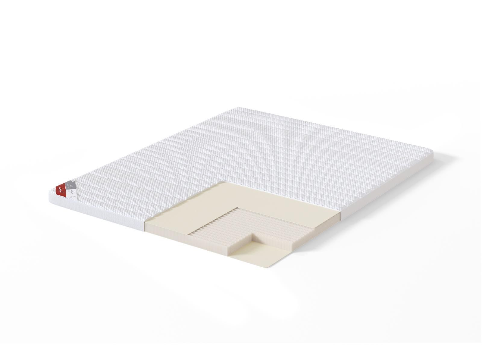Sleepwell petauspatja TOP LATEX LUX 180x200 cm kuvasuurennos
