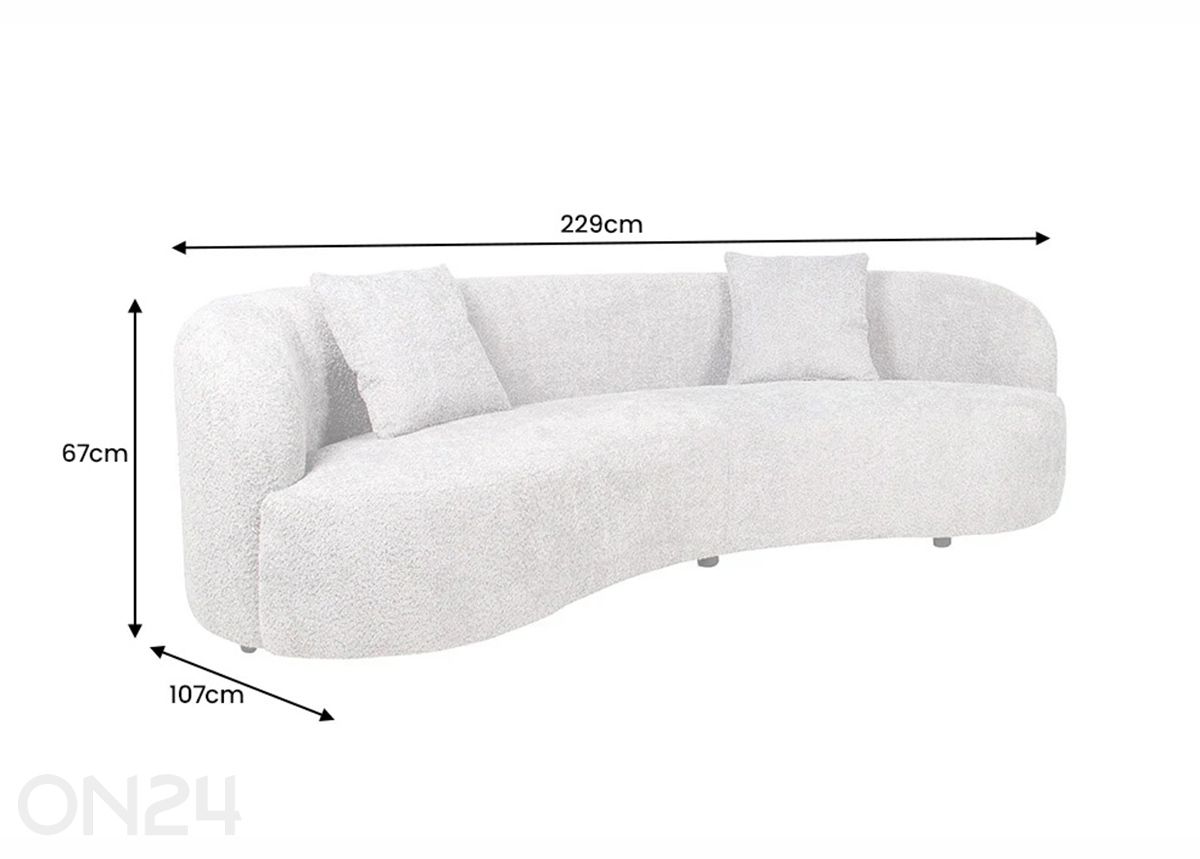 Sohva Atelier kuvasuurennos mitat