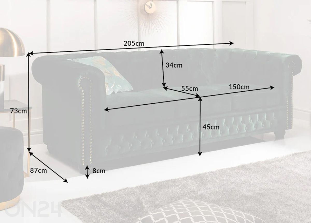 Sohva Chesterfield kuvasuurennos mitat