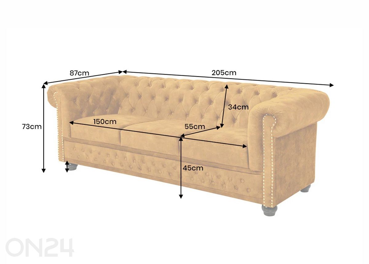 Sohva Chesterfield kuvasuurennos mitat