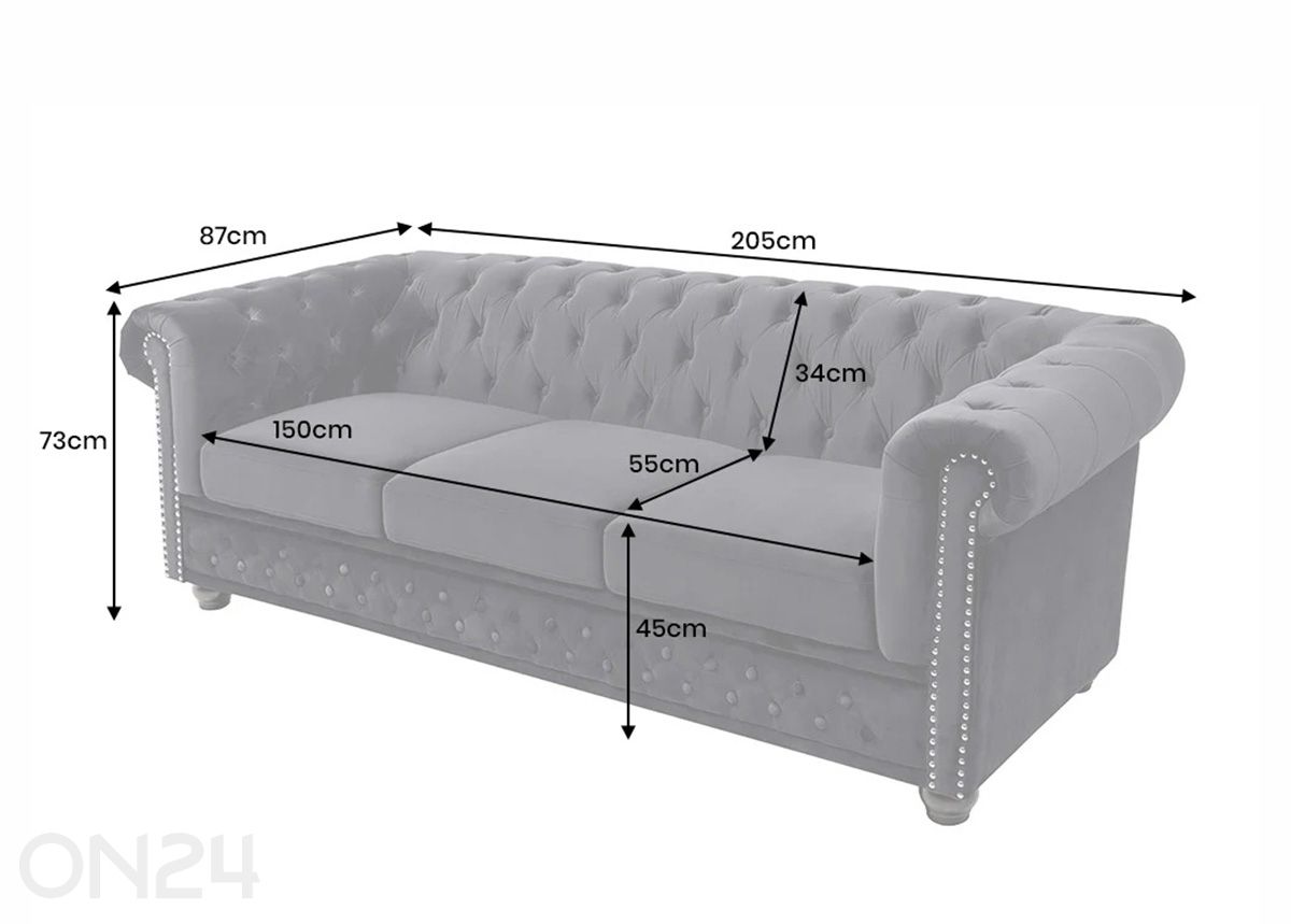 Sohva Chesterfield kuvasuurennos