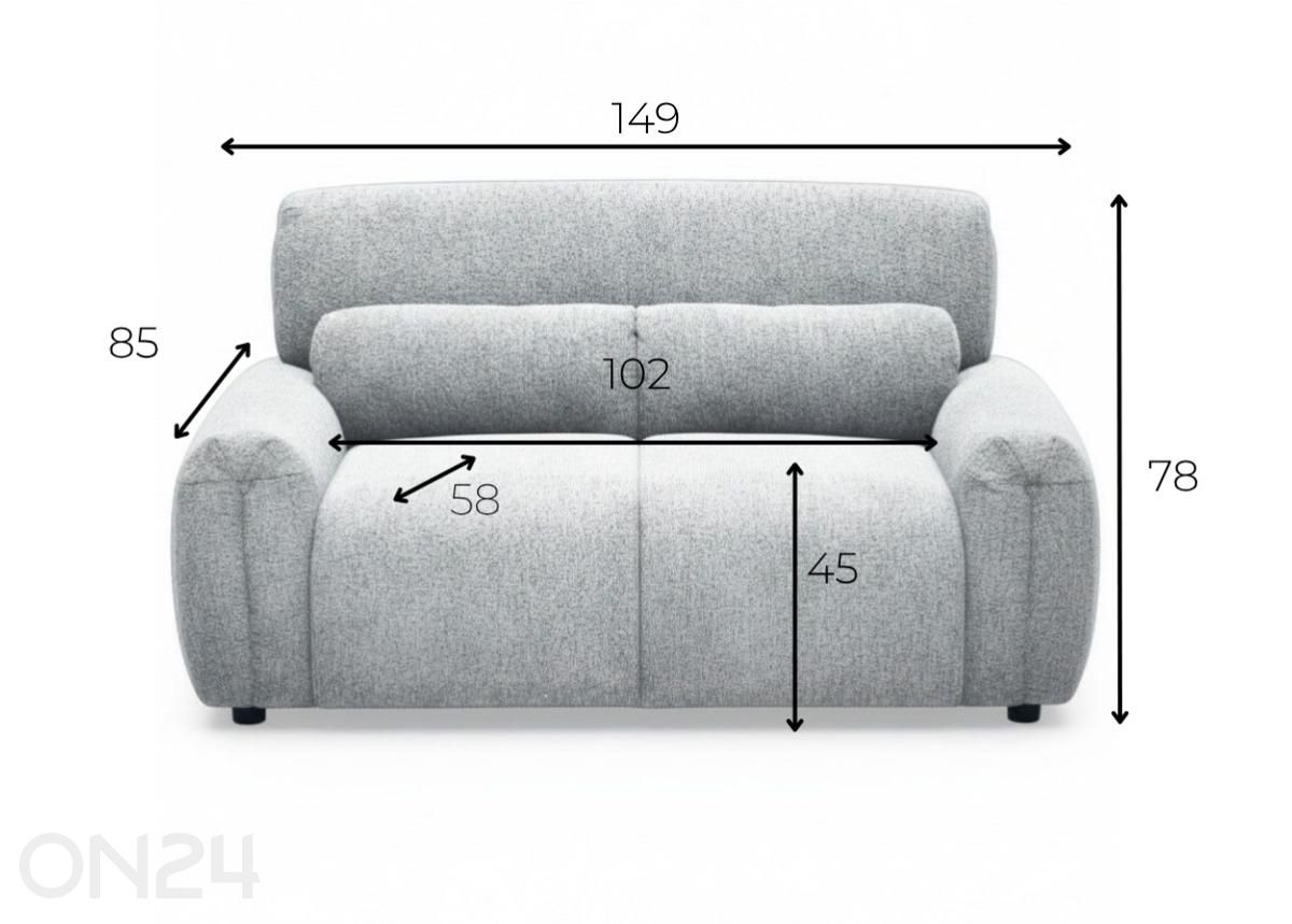 Sohva Medelin 2 kuvasuurennos mitat