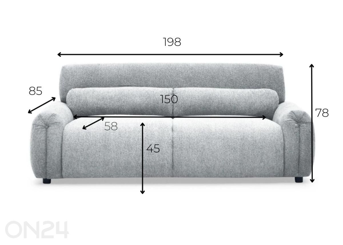 Sohva Medelin 3 kuvasuurennos mitat