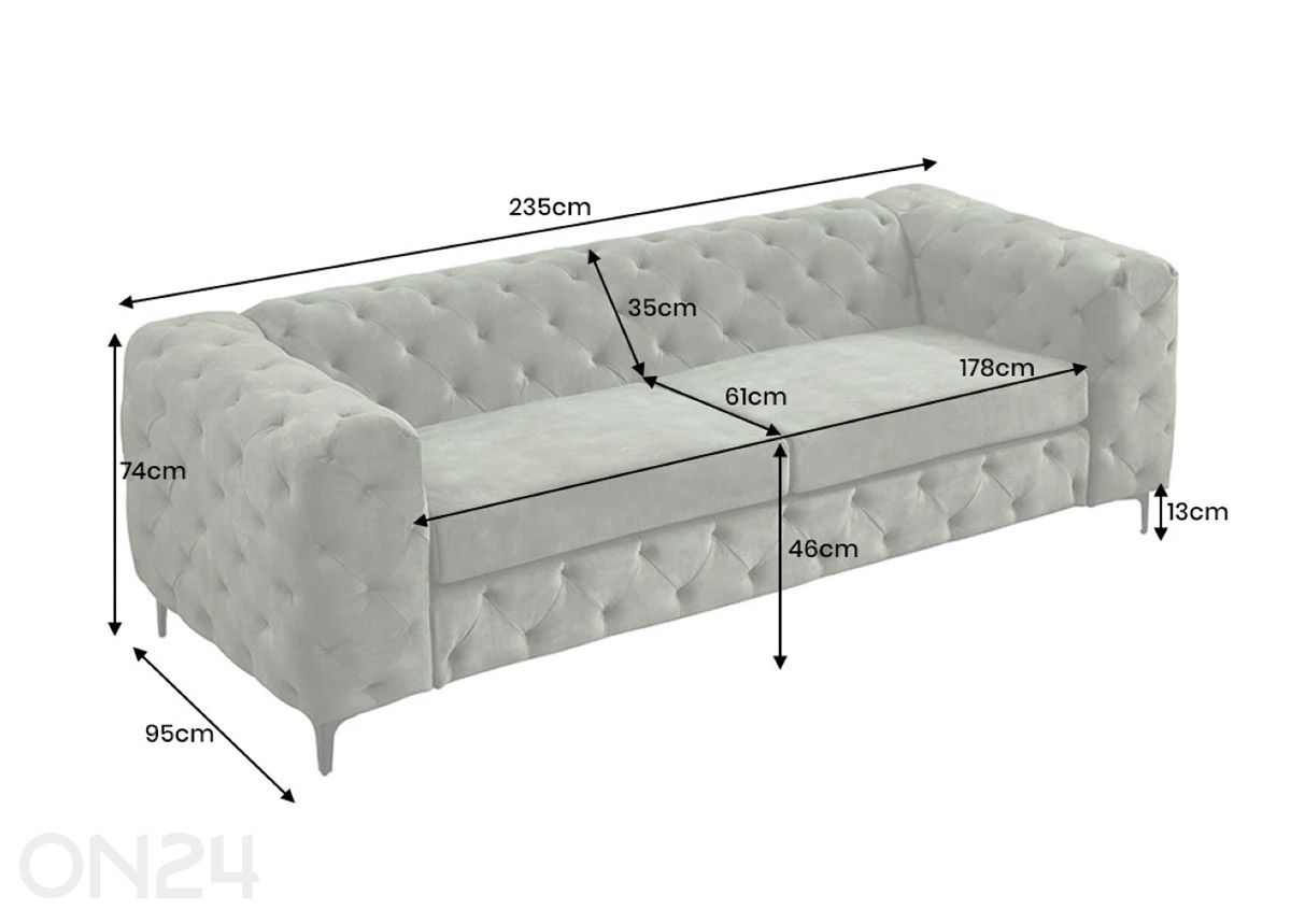 Sohva Modern Baroque kuvasuurennos mitat