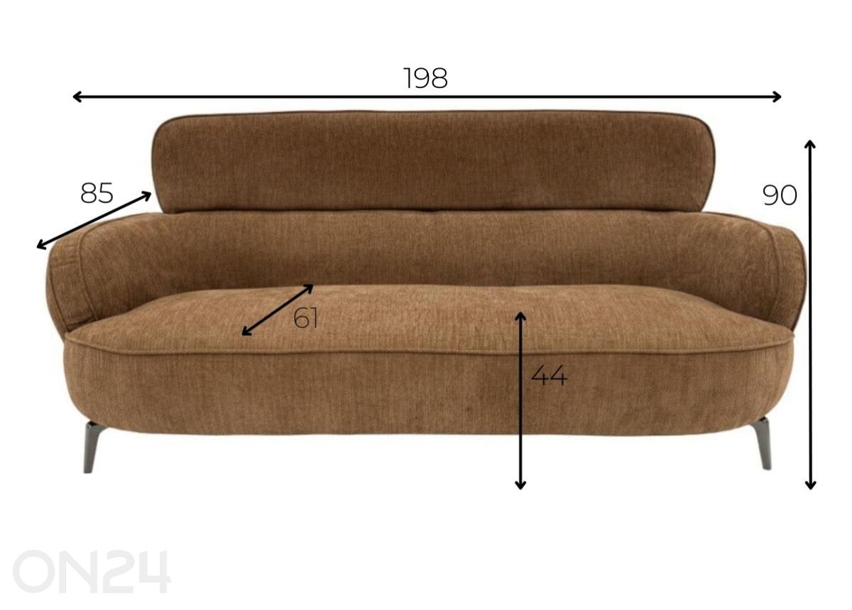 Sohva Monteria 3 kuvasuurennos mitat