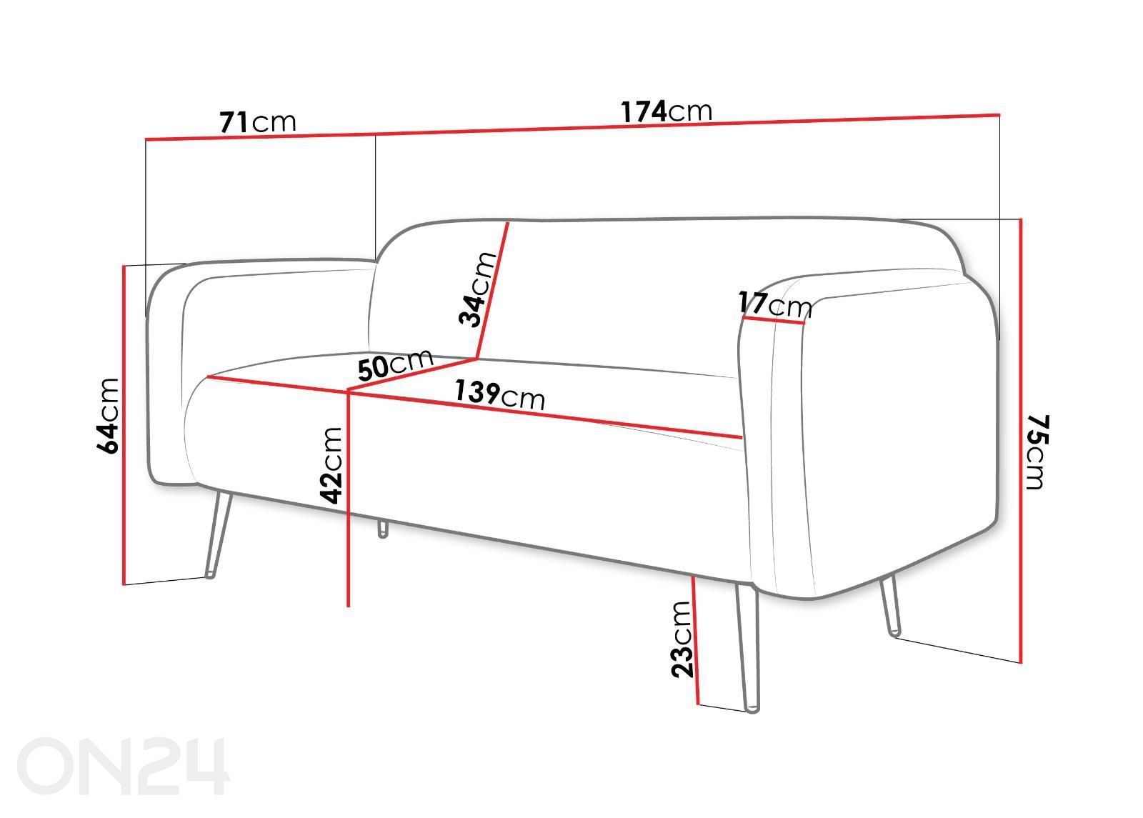 Sohva Nami II kuvasuurennos mitat