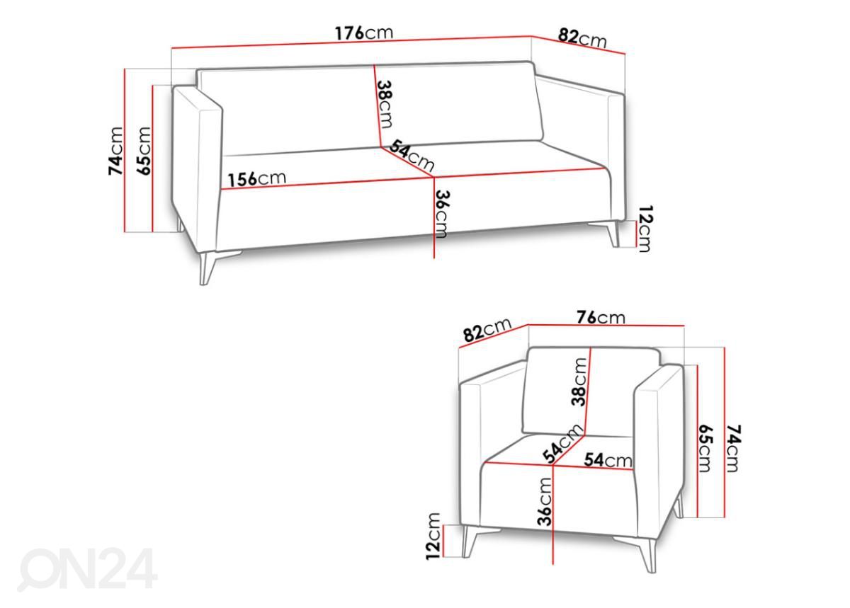 Sohvakalusto 3+1+1 kuvasuurennos mitat