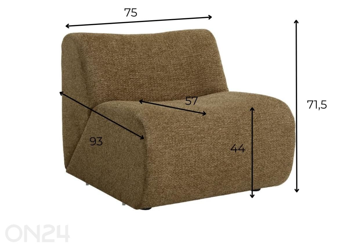 Sohvamoduuli Svenne, keskiosa kuvasuurennos mitat