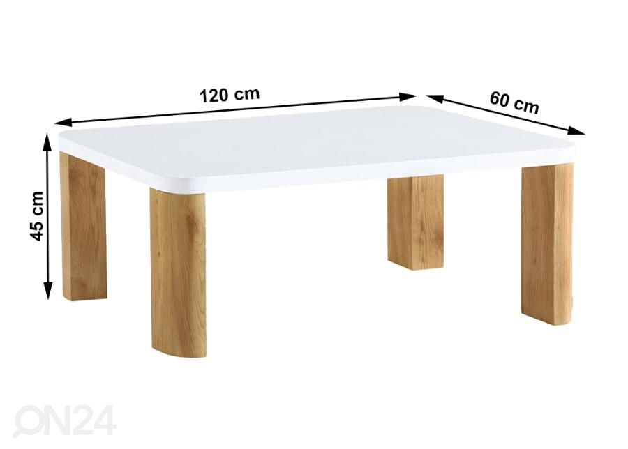 Sohvapöytä kuvasuurennos mitat