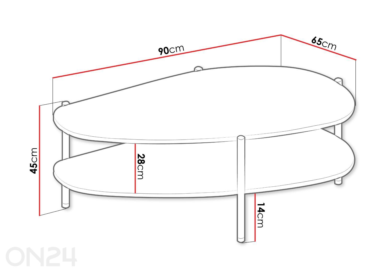 Sohvapöytä Malumi II kuvasuurennos mitat
