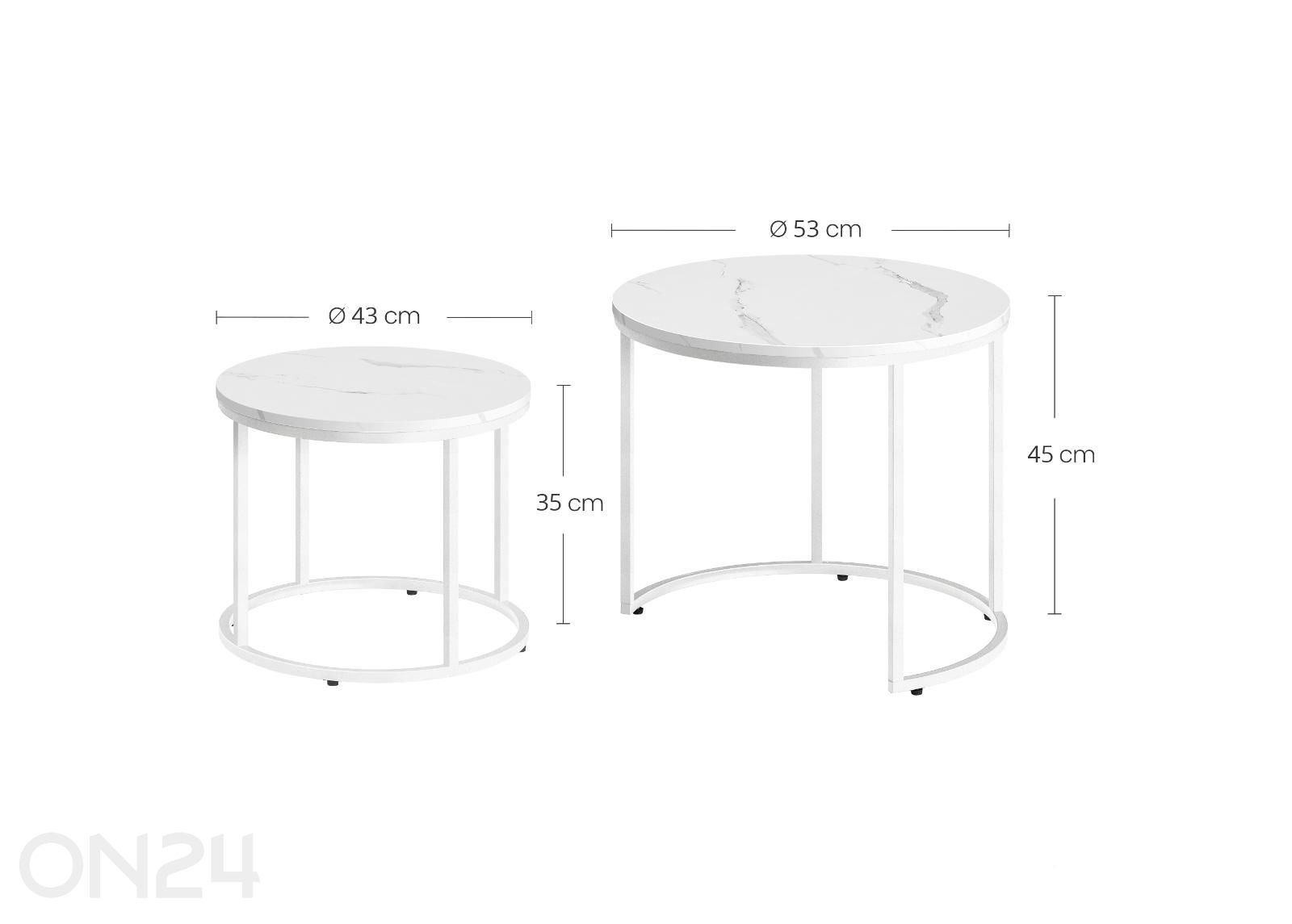 Sohvapöytäsarja, 2 kpl kuvasuurennos mitat