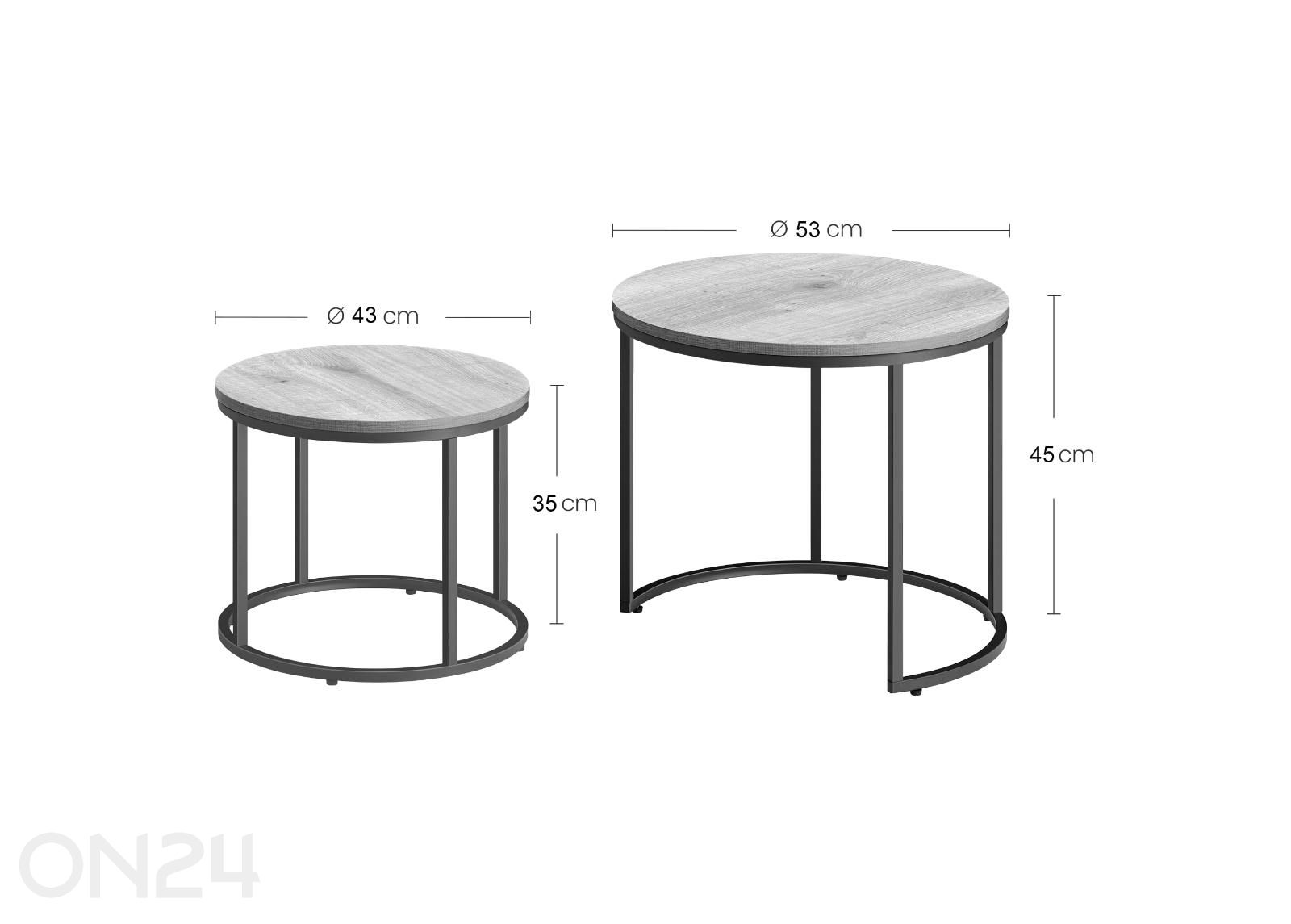 Sohvapöytäsarja, 2 kpl kuvasuurennos mitat