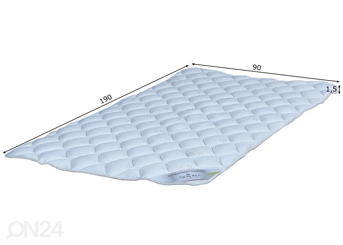 Stroma petauspatja Top Comfort 90x190 cm kuvasuurennos mitat