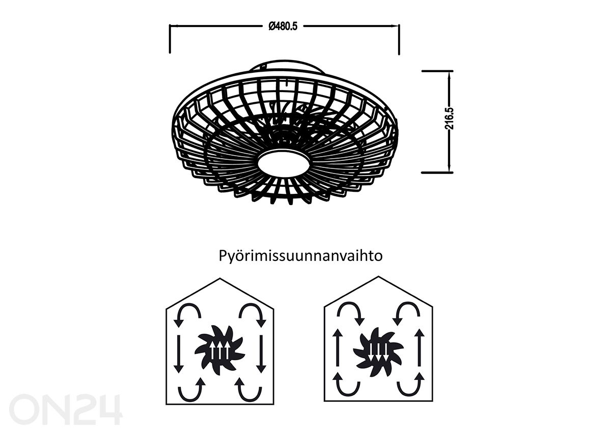 Tuuletinvalaisin Milano LED kuvasuurennos mitat