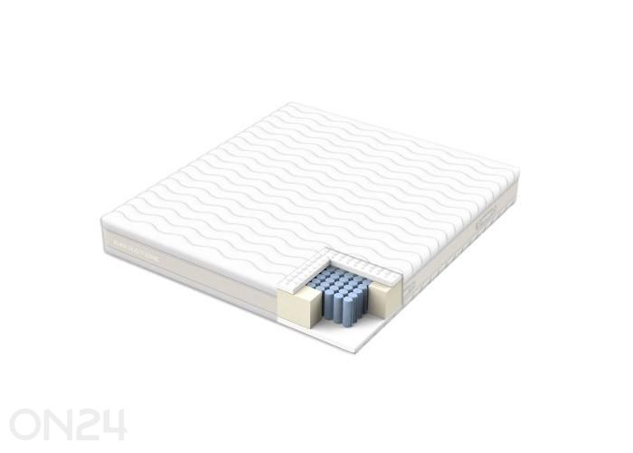 Tyyny Kuka Duo 7 Zone 180x200xH23 cm kuvasuurennos