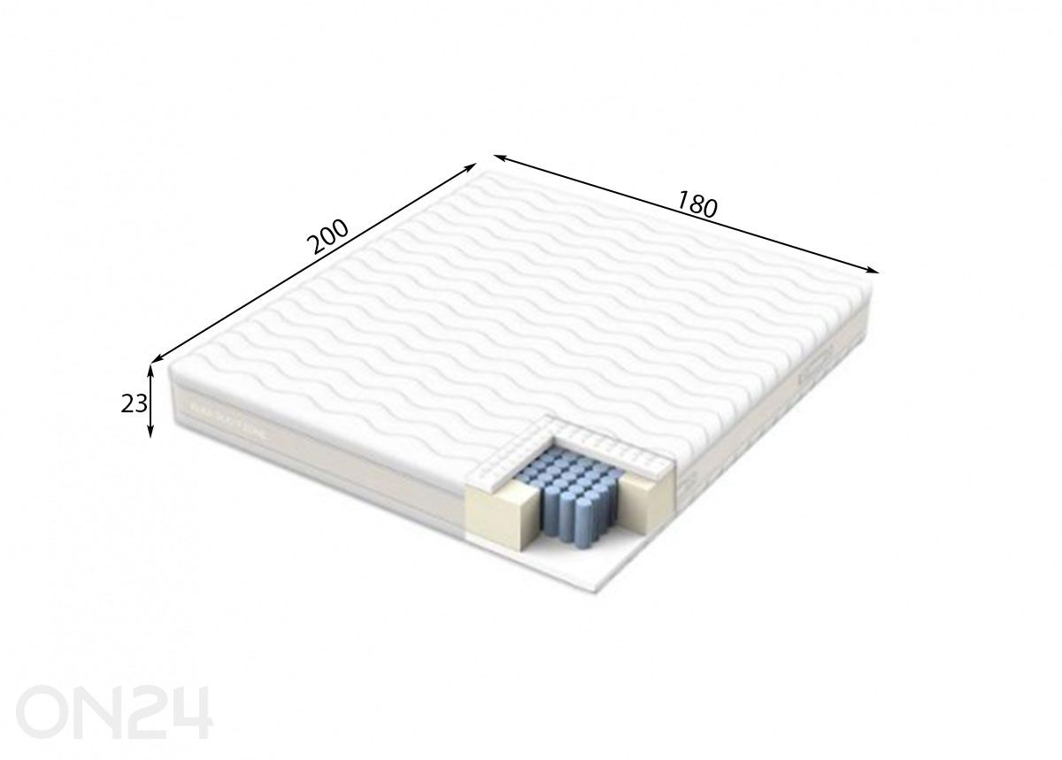 Tyyny Kuka Duo 7 Zone 180x200xH23 cm kuvasuurennos mitat