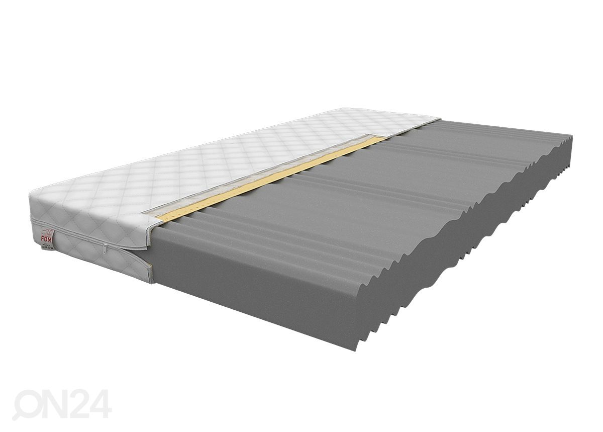 Vaahtomuovipatja 120x200 cm kuvasuurennos