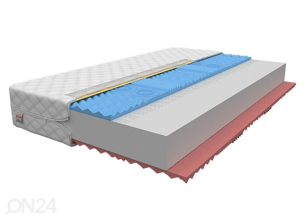 Vaahtomuovipatja 160x200 cm kuvasuurennos