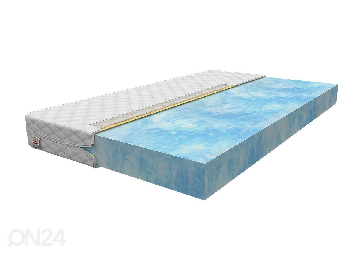 Vaahtomuovipatja 80x200 cm kuvasuurennos
