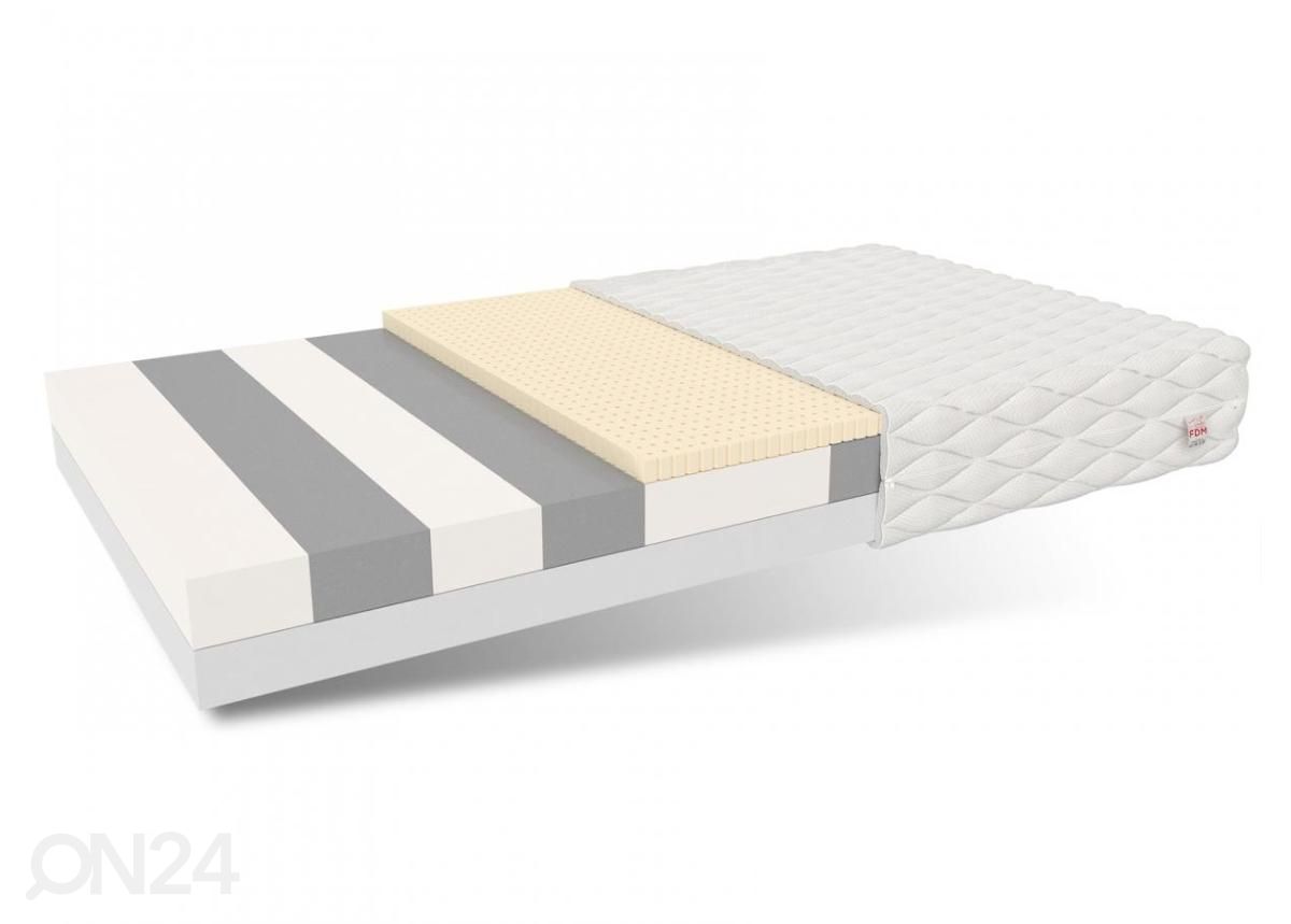 Vaahtomuovipatja Bitonto 160x200 cm kuvasuurennos