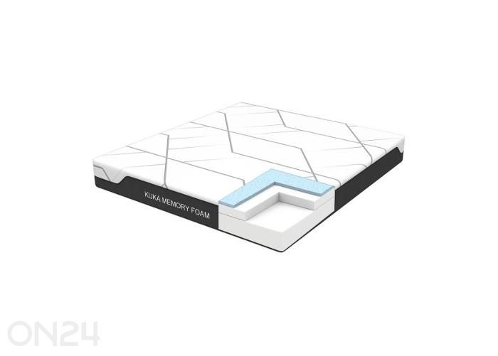 Vaahtomuovipatja Kuka Memory Foam 160x200xH20 cm kuvasuurennos