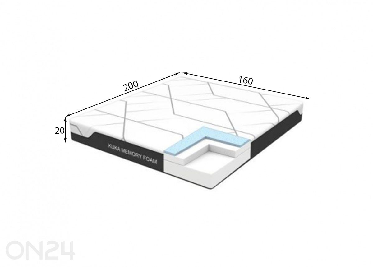 Vaahtomuovipatja Kuka Memory Foam 160x200xH20 cm kuvasuurennos mitat