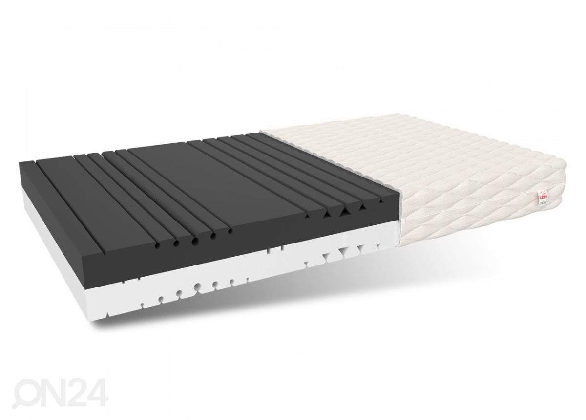 Vaahtomuovipatja Ravel 80x200 cm kuvasuurennos
