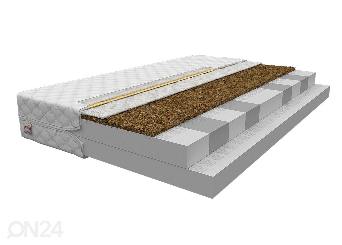 Vaahtomuovipatja Teramo 80x200 cm kuvasuurennos