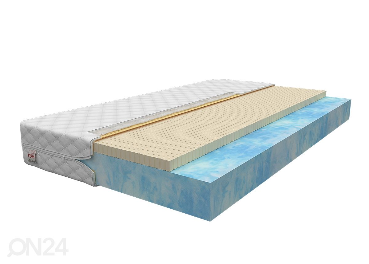 Vaahtomuovipatja Toti 120x200 cm kuvasuurennos
