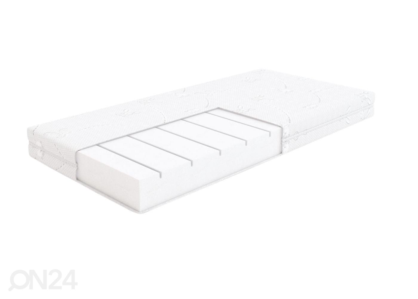 Vauvan patja Dobranocka 80x180 cm kuvasuurennos mitat