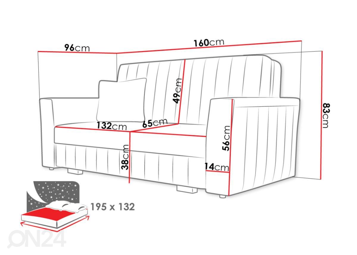 Vuodesohva 160 cm kuvasuurennos mitat