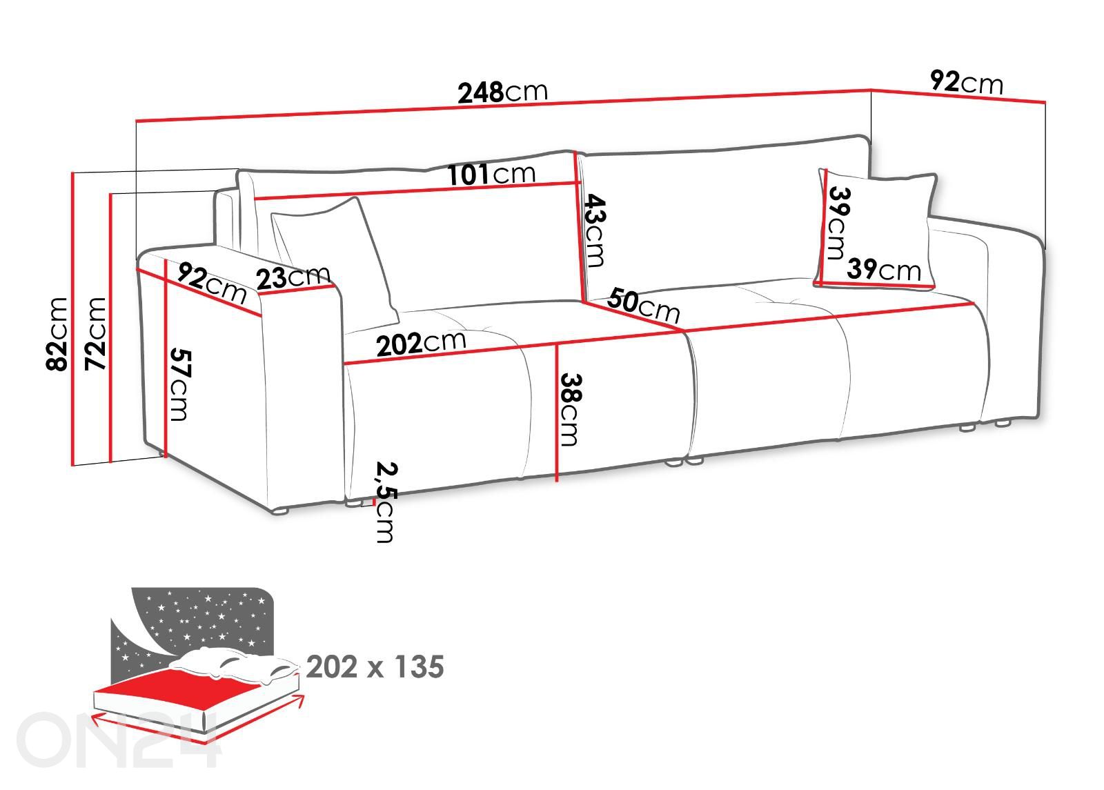 Vuodesohva Furyn kuvasuurennos mitat