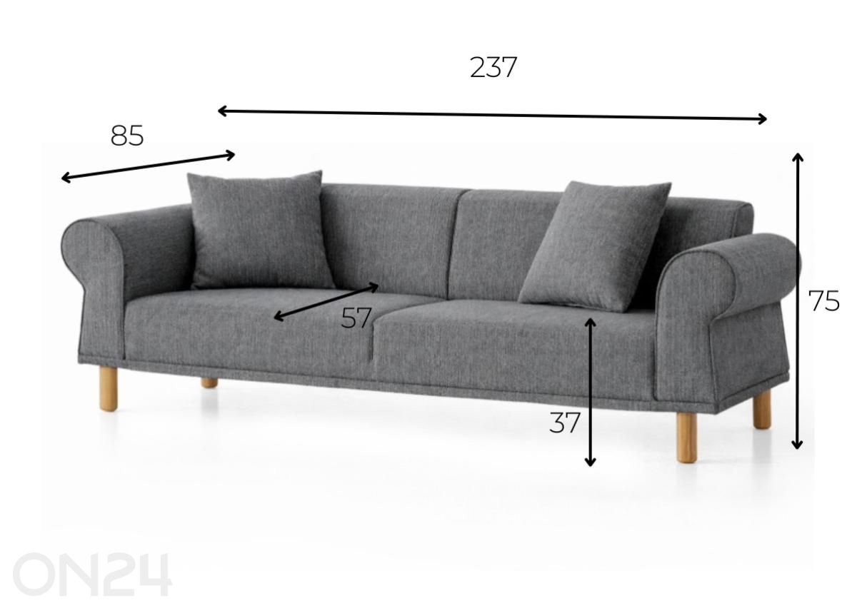Vuodesohva Peri kuvasuurennos mitat
