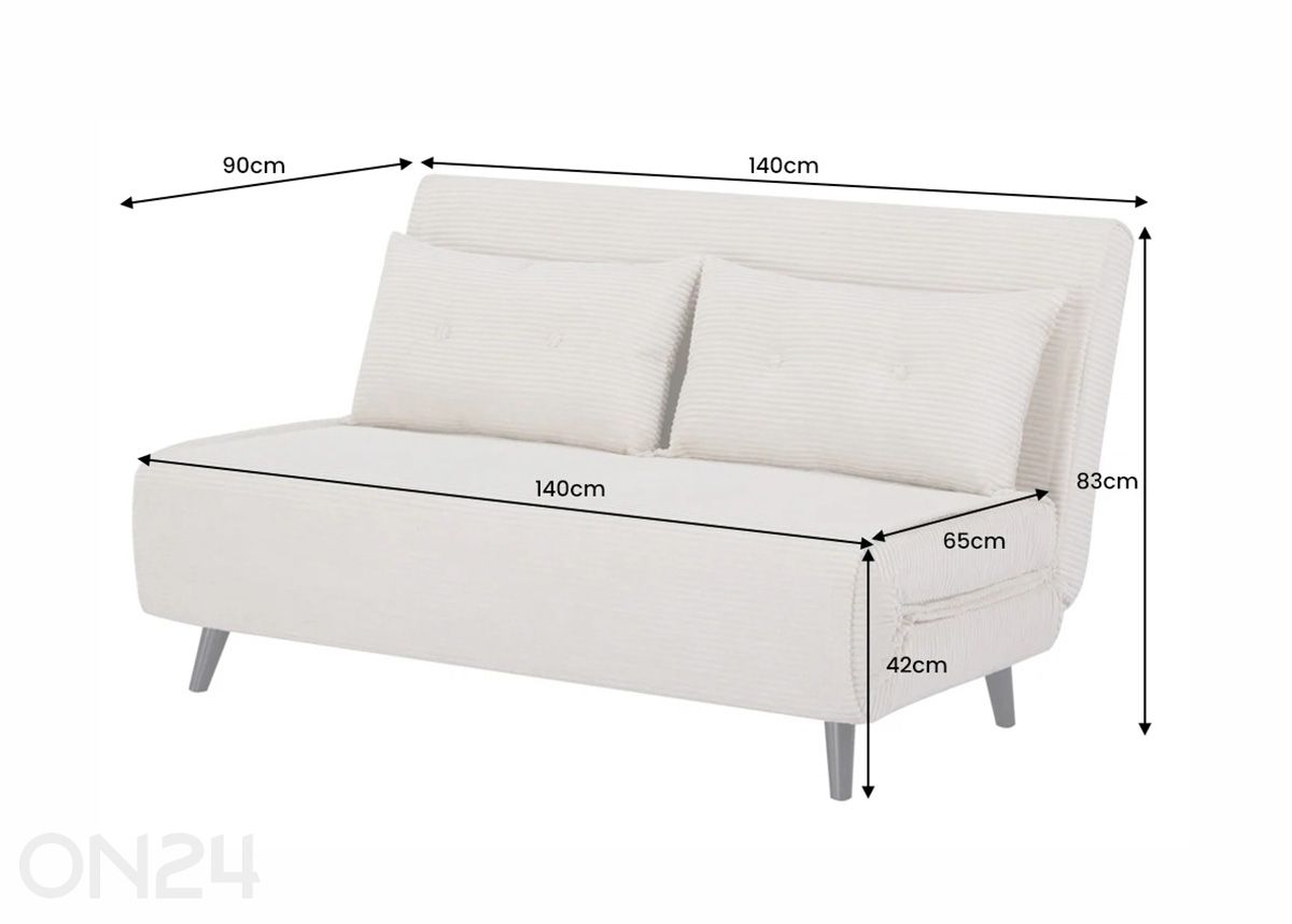 Vuodesohva Smart 140 cm kuvasuurennos mitat