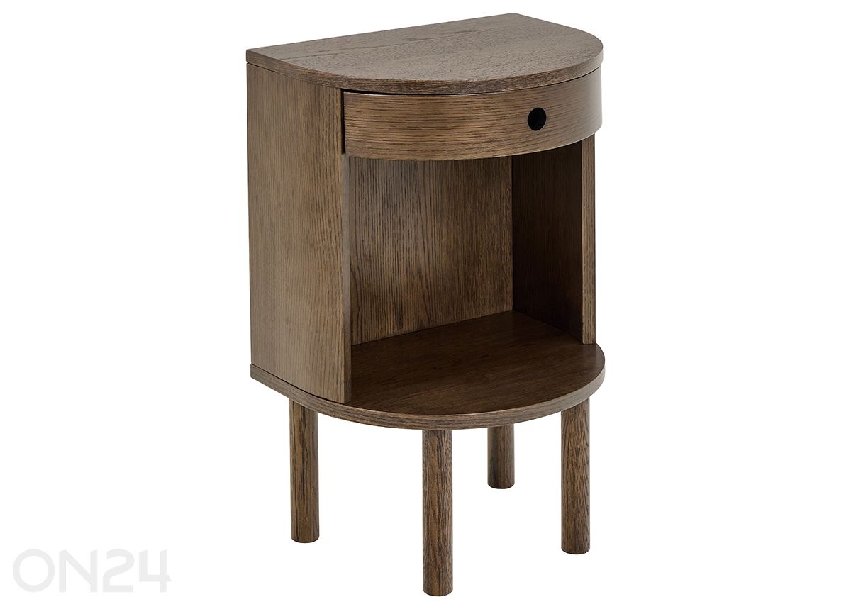 Yöpöytä Paron kuvasuurennos